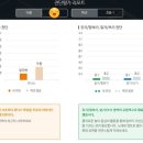 양원숲초등학교 이미지