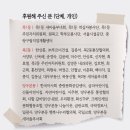 상봉2동  주민자치위원회 이미지