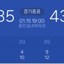 아시안컵으로 정신없는 와중에 WKBL 2쿼터까지 점수.jpg 이미지