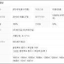 호암더휴아파트 이미지