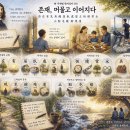 ◈주제별 한자성어(91) 존재, 머물고 이어지다 이미지