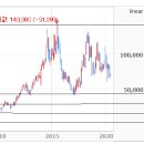 신라파크장 이미지