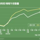 토요일 출석글 -홍민식- 이미지