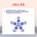 메가스테이션 이미지