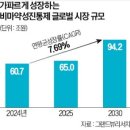 아이엔코퍼레이션 이미지