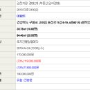 들성로-6 이미지