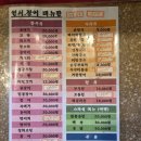 GS25연신내연서 | [내돈내산/리얼후기]유튜브보다가 그만 연서시장을 가고 말았어요