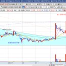 태웅테크 이미지