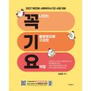 지식터