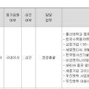 우진기업 이미지