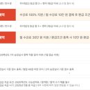 잇서포트 이미지