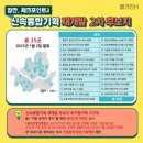 법인흥부 | 강의후기(6주차) 잘사는흥부 재개발 실전투자