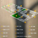 어사경로당 | 산성길8(광주향교길1 ⑥선법사마애불, 광주향교)