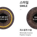 스마일목욕탕 이미지