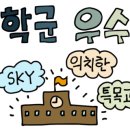 퍼스트클래스 휘트니스 이미지