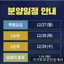 집집공인중개사사무소 이미지