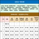 읍리1교 이미지