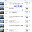 동일하이빌3단지 이미지