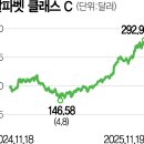 (주)알파벳 이미지