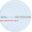 고미송떡케이크