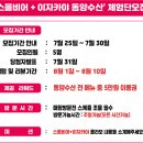 동야수산