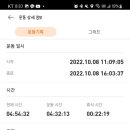 내리저수지 이미지