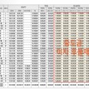 서희123공인중개사사무소 네이버블로그