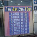 묵호주유소 이미지