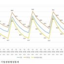 신생모텔 연합뉴스