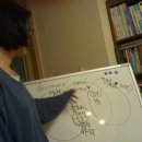 Re: 다섯번째 공부 이야기 이미지