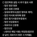 아트앤하트미술학원해오름12