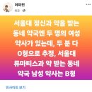 우리동네약국 - 북구 매곡로 7 | 우리동네약국
