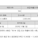 토모큐브 10.4 대신 이미지