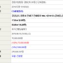 진해대로-1 이미지