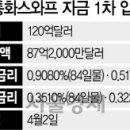 단비입찰