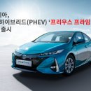 프라임 이미지