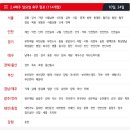 홈플러스(주) 아시아드점 네이버블로그
