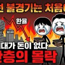 “환율 1500원 제2의 IMF 사태 오나…” 국민을 가난하게 만드는 국가 금융 속임수, 중산층의 몰락 이미지
