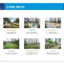 김포한강 8로 이미지