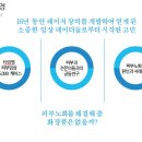 (주)원메디코 이미지