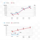 ＜스포츠 바우처 사업＞20073826 김기열입니다. 이미지