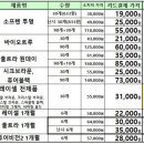 지웰안경렌즈샵 이미지