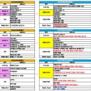 고등관매일의수학학원