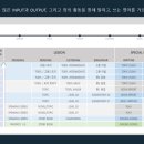 키움어학원