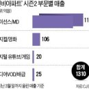 MD원아파트 이미지