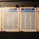 영웅이네수산포차 이미지