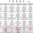 효성다섬프라자 이미지