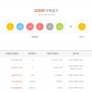 1038 티스토리