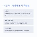 챠밍헤어클럽 이미지