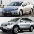 실직하면 차 할부금 면제, 한국 얘기야? 이미지